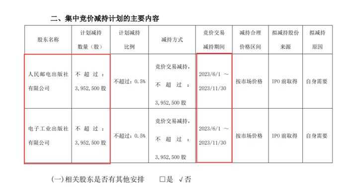 一边涨停 一边跌停！“中特估”分化再加剧 是去是留？所剩时间不多了…