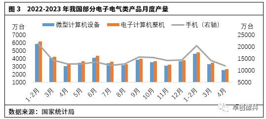 PC：5月工厂价格波动幅度收窄 市场延续承压需求端