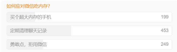 “微信吃内存”冲上热搜第一 网友调侃：整个手机都在围绕它服务