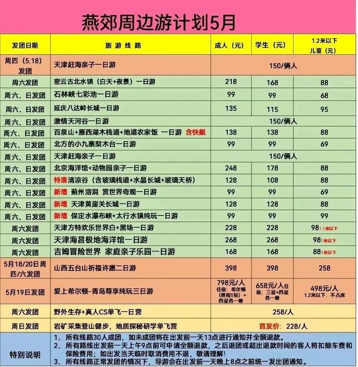 周日发团 天津赶海亲子游 拾贝捉蟹+自费外滩游轮 75元/人