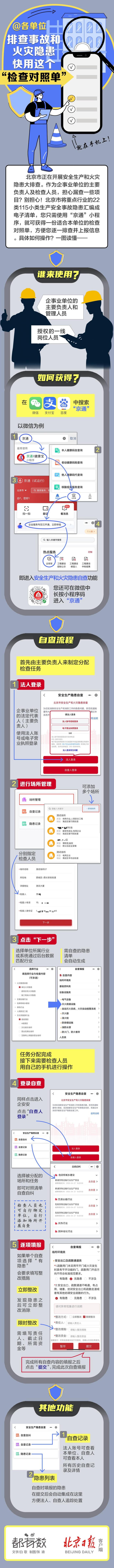 @各单位：排查事故和火灾隐患，快用这个“检查对照单”