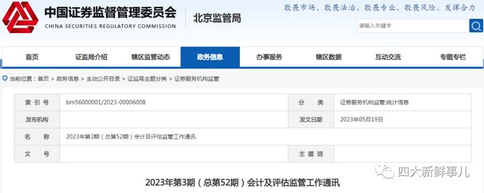 北京证监局：新增处理处罚中审计与评估机构存在的突出问题