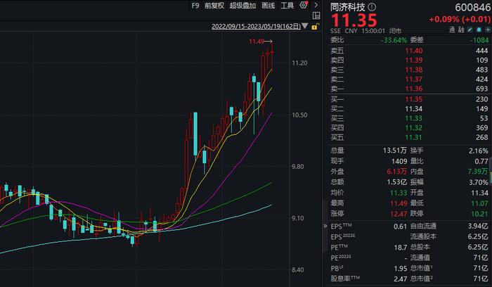 突发！A股大牛股出大事，啥情况？"酱油第二股"最新公告：两名高管被起诉