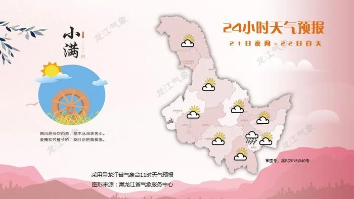 升温！直冲28°C！黑龙江近期天气预报