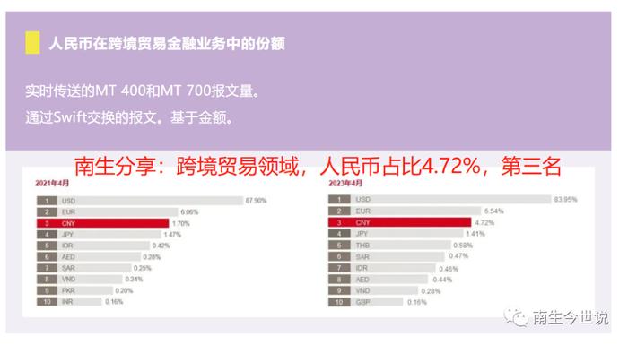 除了港澳台，使用人民币最多的是：英、新、俄、美、法、韩、澳、日…