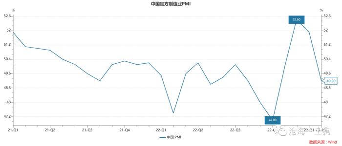 经济潜在增速、资金利率中枢和央行货币政策之间的关系——兼论降息的触发机制