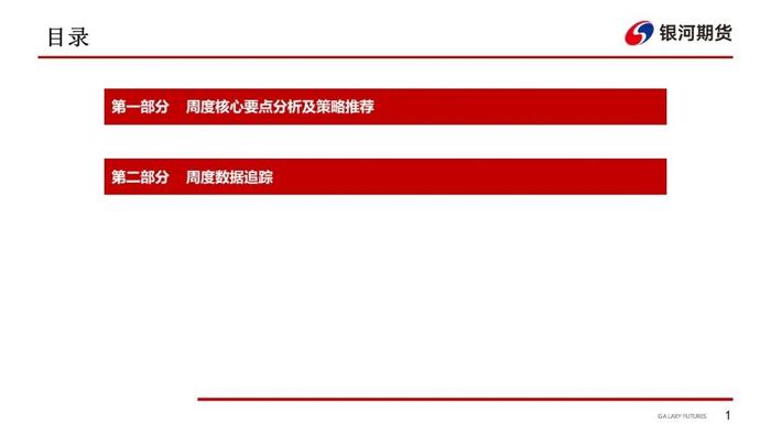 【油脂周报】日照大豆抽检过关政策确定，警惕极端天气对棕榈油产量的影响