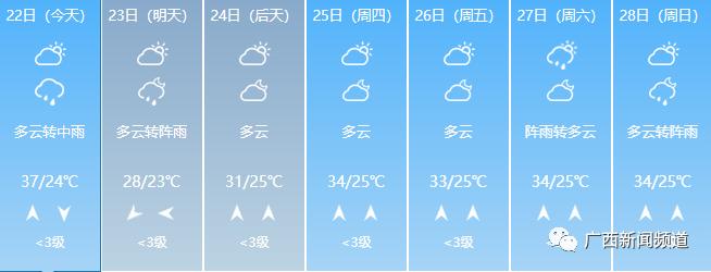 暴雨红色预警！​桂林市已有371所学校停课，25日前广西仍有较强降雨过程