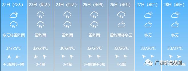 暴雨红色预警！​桂林市已有371所学校停课，25日前广西仍有较强降雨过程