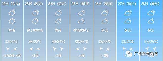 暴雨红色预警！​桂林市已有371所学校停课，25日前广西仍有较强降雨过程