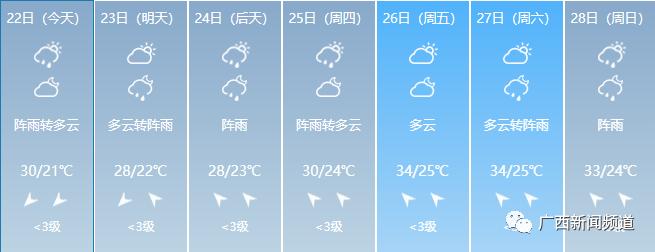 暴雨红色预警！​桂林市已有371所学校停课，25日前广西仍有较强降雨过程