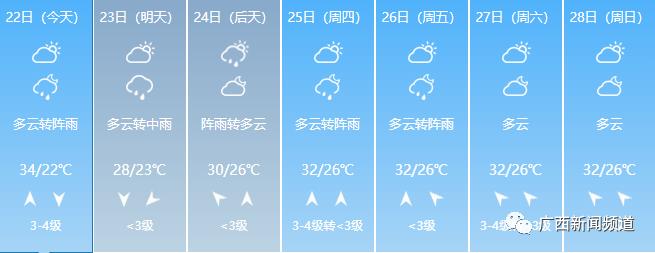 暴雨红色预警！​桂林市已有371所学校停课，25日前广西仍有较强降雨过程