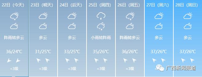 暴雨红色预警！​桂林市已有371所学校停课，25日前广西仍有较强降雨过程