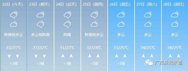 暴雨红色预警！​桂林市已有371所学校停课，25日前广西仍有较强降雨过程