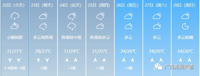 暴雨红色预警！​桂林市已有371所学校停课，25日前广西仍有较强降雨过程