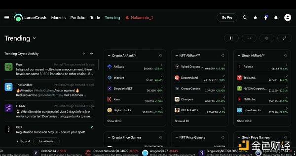 万字研报带你深度读懂：比特币Layer2网络Stacks