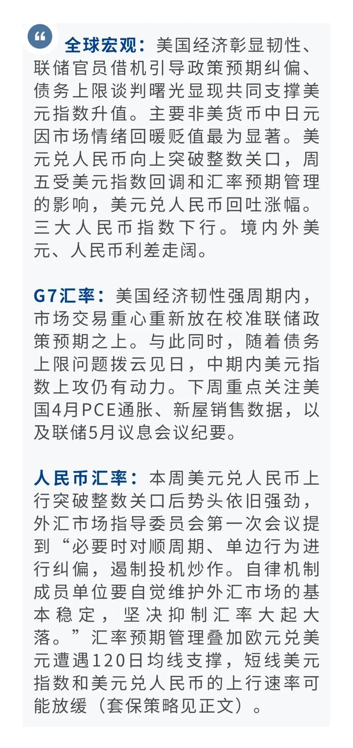 【外汇研究】汇率预期管理调节人民币运行速率一全球宏观与汇率焦点2023年 (第14期)