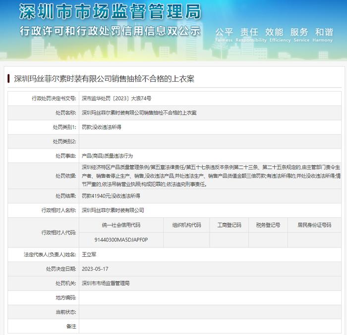 销售抽检不合格的上衣 深圳玛丝菲尔素时装有限公司被罚