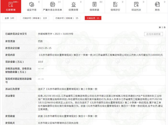 违反《北京市建筑垃圾处置管理规定》 江苏省建筑工程集团被罚10万元