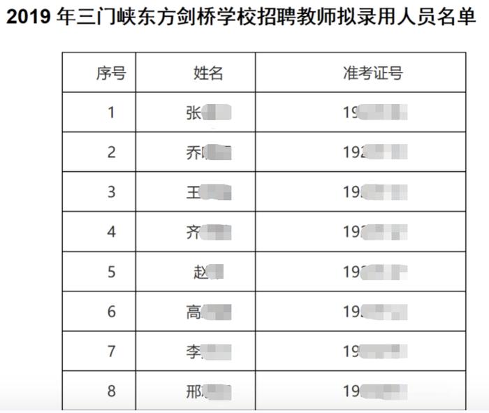 三门峡34名教师任教4年没编制？涉事学校已完成民转公并更名，当地教育局回应