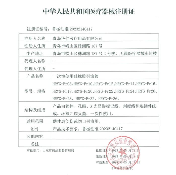 喜报！华仁药业（300110）全资子公司华仁医疗二类医疗器械注册证+1