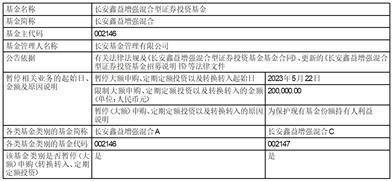 长安鑫益增强混合型证券投资基金暂停大额申购、定期定额投资以及转换转入业务的公告