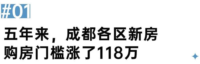 今年最亮眼的城市，凭什么是成都？