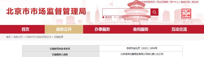 关于对北京恒伟亿嘉商贸有限公司顺义第二分公司行政处罚信息（京顺市监处罚〔2023〕2494号）