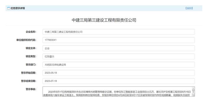 存在重大安全生产隐患，中建三局第三建设工程有限责任公司被红色警示