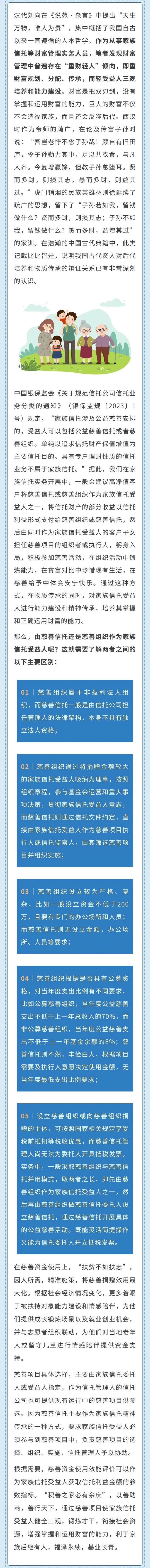 信托私塾 | 慈善信托在财富传承中有哪些作用？