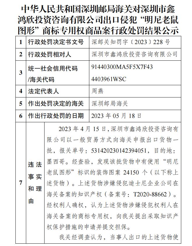 深圳邮局海关公示对深圳市鑫鸿欣投资咨询有限公司出口侵犯“明尼老鼠图形”商标专用权商品案行政处罚结果