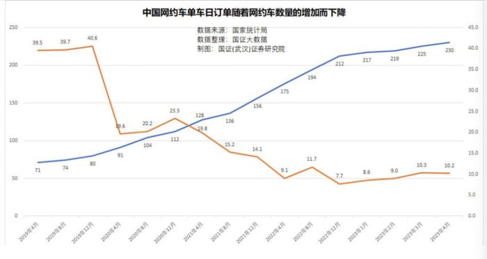 这个看似“好赚钱”的行业，去年超100万人涌入！今年都傻眼了，赚钱越来越少…多地发布饱和预警