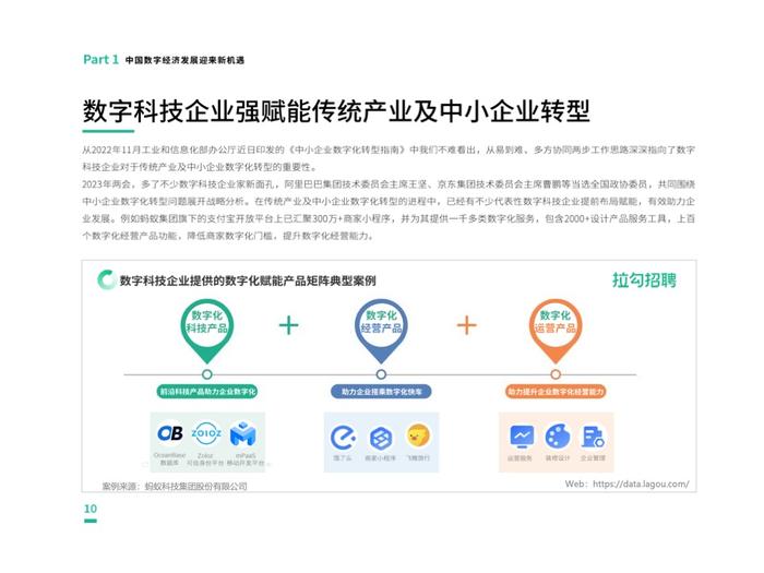 拉勾招聘：2023第一季度中国数字科技人才流动报告