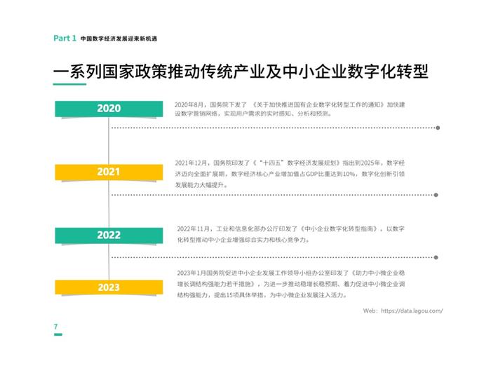 拉勾招聘：2023第一季度中国数字科技人才流动报告