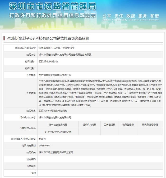销售假冒伪劣商品 深圳市佰佳纳电子科技有限公司被罚