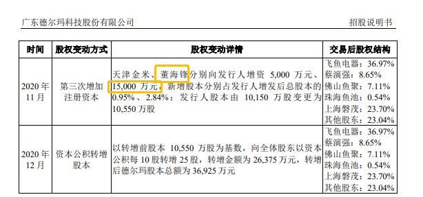 停播后的薇娅：收获2家上市公司、操盘24个直播间，投资3亿谦寻将在杭起高楼