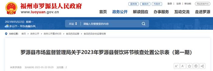福州市罗源县市场监督管理局关于2023年罗源县餐饮环节核查处置公示表（第一期）