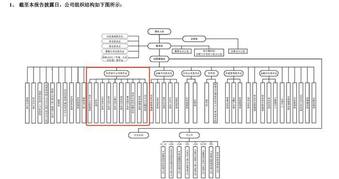 中泰证券投行部门年终奖飞了？回应：发放方式已调整，部分奖金挪到平时