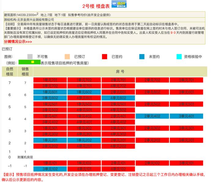 万柳书院与它的少爷，出什么事了