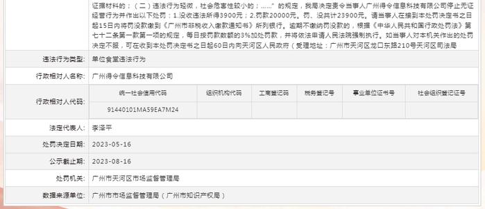 关于对广州得令信息科技有限公司行政处罚信息（穗天市监处罚〔2023〕293号）