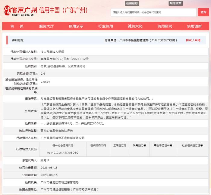 关于对广州番禺区熊猫不走烘焙有限公司行政处罚信息（粤穗番市监(沙头)罚字〔2023〕12号）