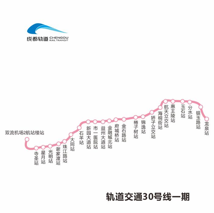 轨道交通18、30、17、27号线又有新进展啦