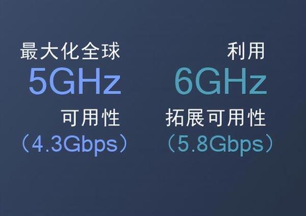 图源:高通官网