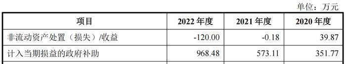 “点燃”凯普林IPO，陈晓华贴上清华大学标签