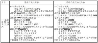 博时基金管理有限公司关于博时中证银行指数证券投资基金（LOF）增加场外C类基金份额以及相应修改基金合同和托管协议的公告