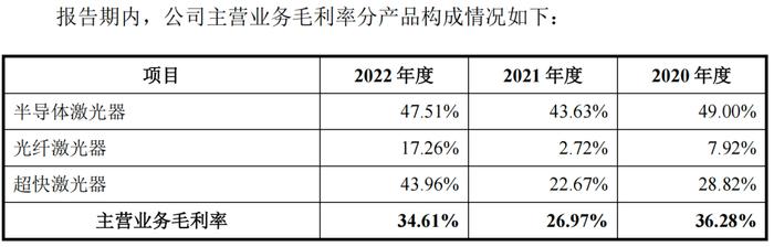 “点燃”凯普林IPO，陈晓华贴上清华大学标签