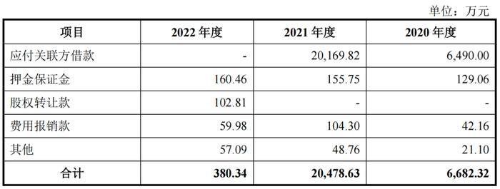 “点燃”凯普林IPO，陈晓华贴上清华大学标签