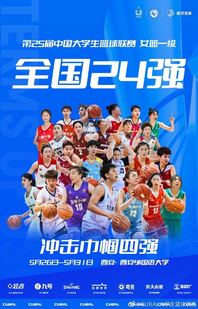 CUBAL女子组24强赛分组出炉：北大与矿大A组 清华B组 北师大E组