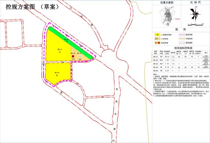 太原市​小店区武宿村局部城中村改造用地控制性详细规划方案（草案）公示
