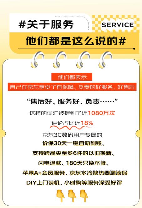 优质服务、价格、产品效应明显 买3C数码选京东已成用户消费习惯